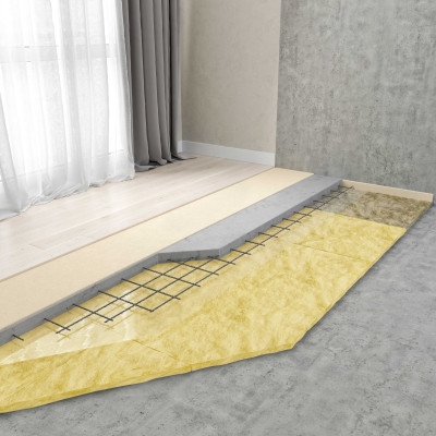 Reinforced Premium Floor Sound Insulation System (floating screed)