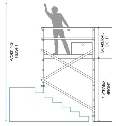 ალუმინის კიბე-ხარაჩო 3 მ ADDY Scaffolding Ladder (7514-A)